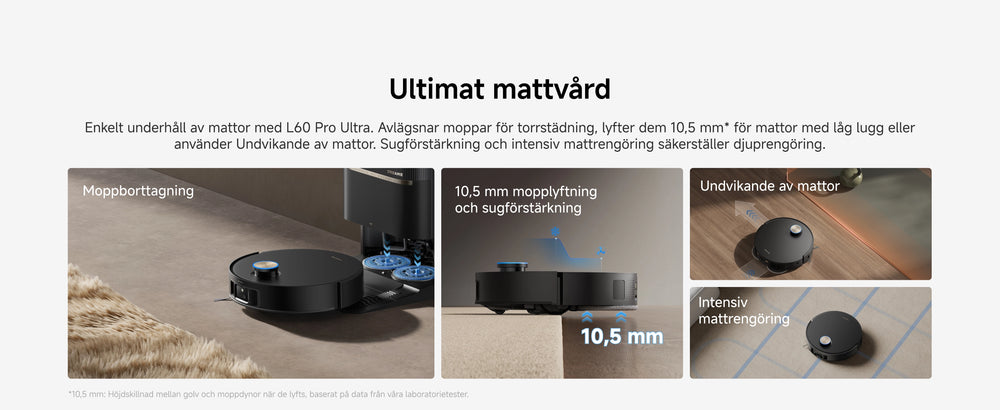Ultimat mattvård