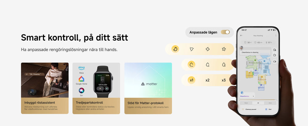 Smart kontroll, på ditt sätt