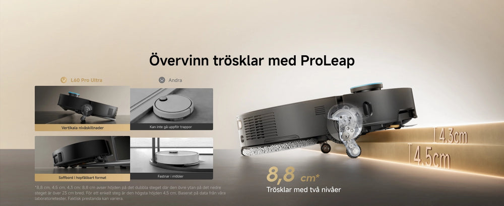 Övervinn trösklar med ProLeap