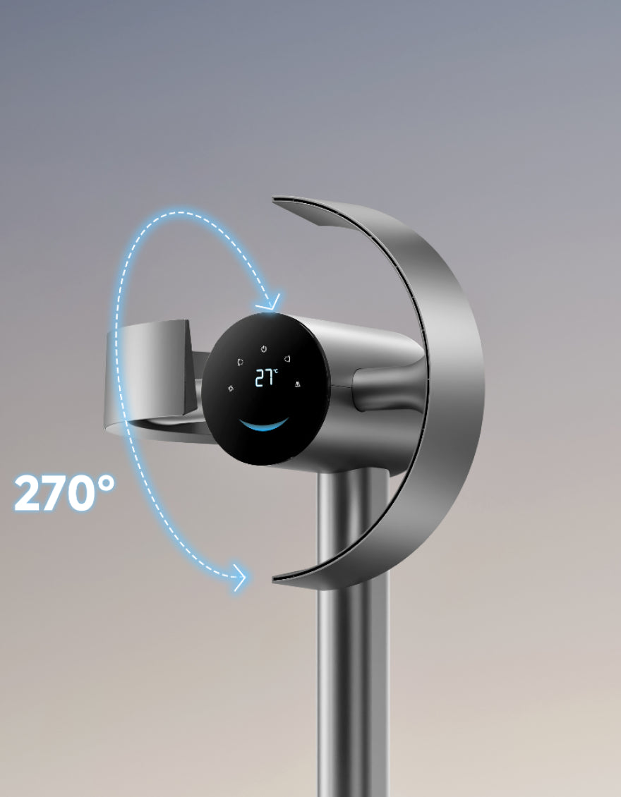 270° rumsligt luftflöde med GyroWing™