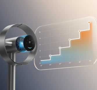 TempSync™ adaptivt luftflöde