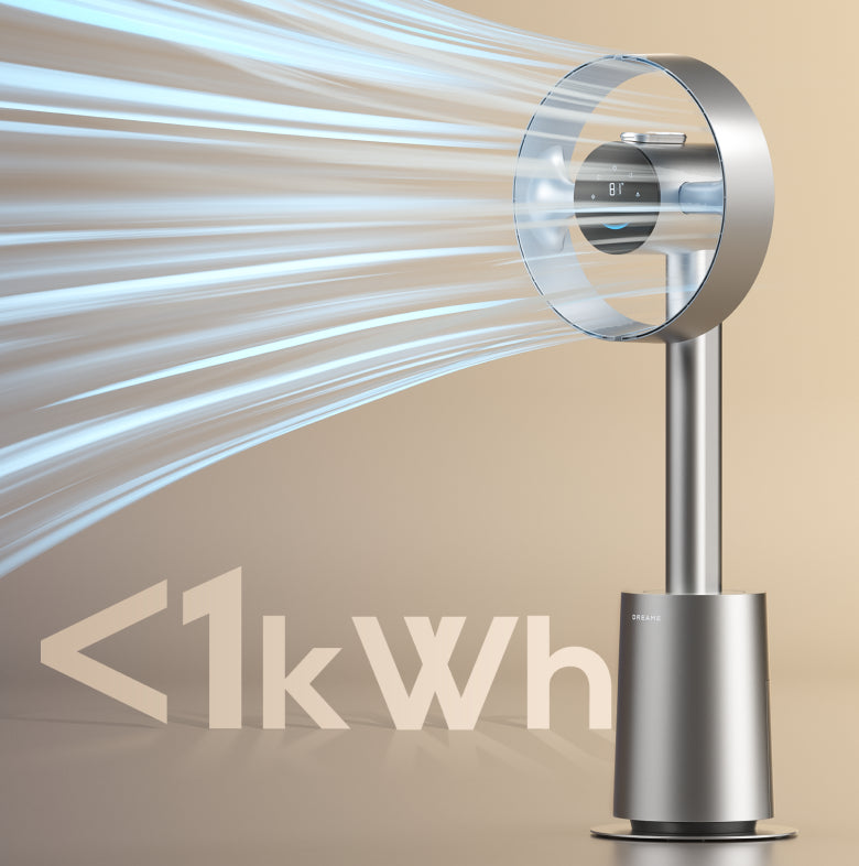 Förblir sval under hela natten för under 1 kWh*