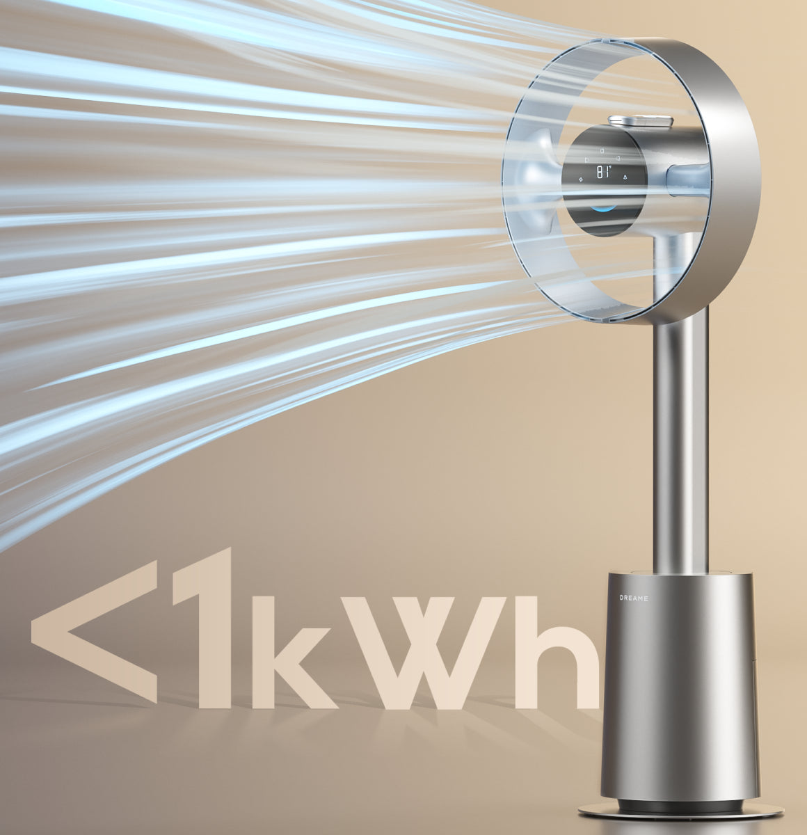 Förblir sval under hela natten för under 1 kWh*