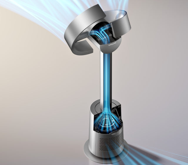 Luft i ständig rörelse med VectorOrbit™